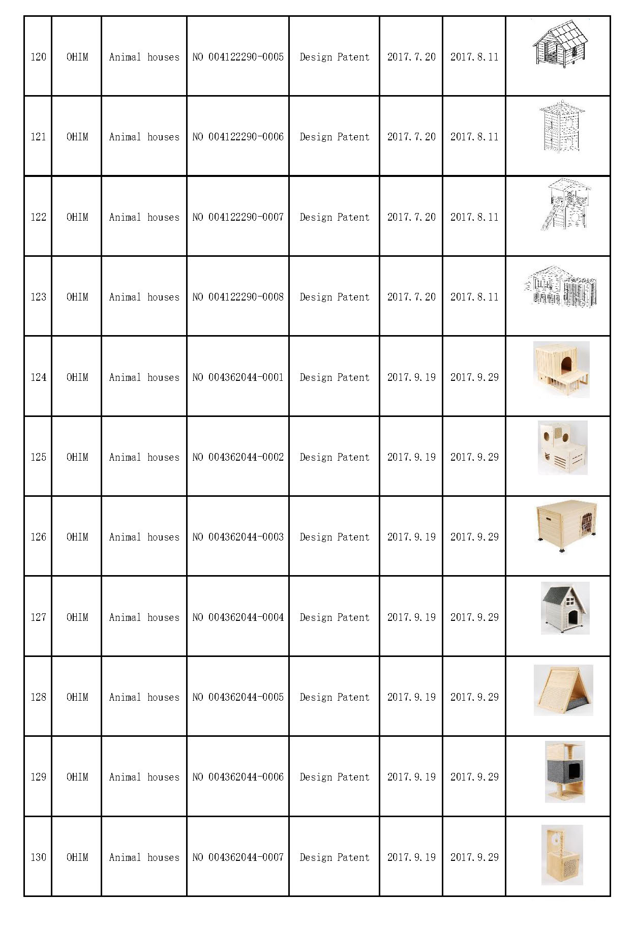 Xiamen Sunnypet Products Co.Ltd_页面_12.jpg