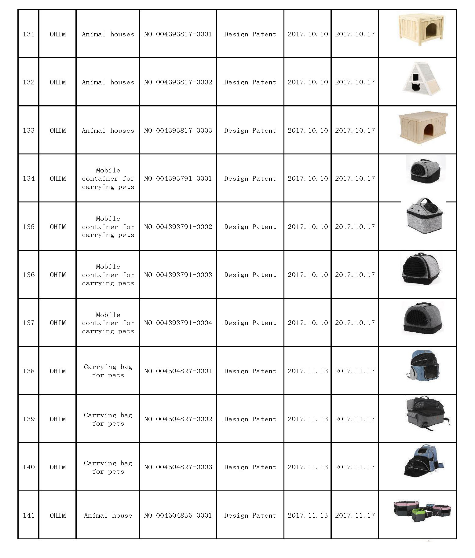 Xiamen Sunnypet Products Co.Ltd_页面_13.jpg