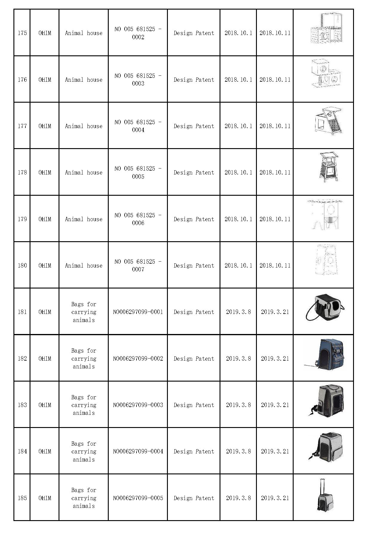 Xiamen Sunnypet Products Co.Ltd_页面_17.jpg