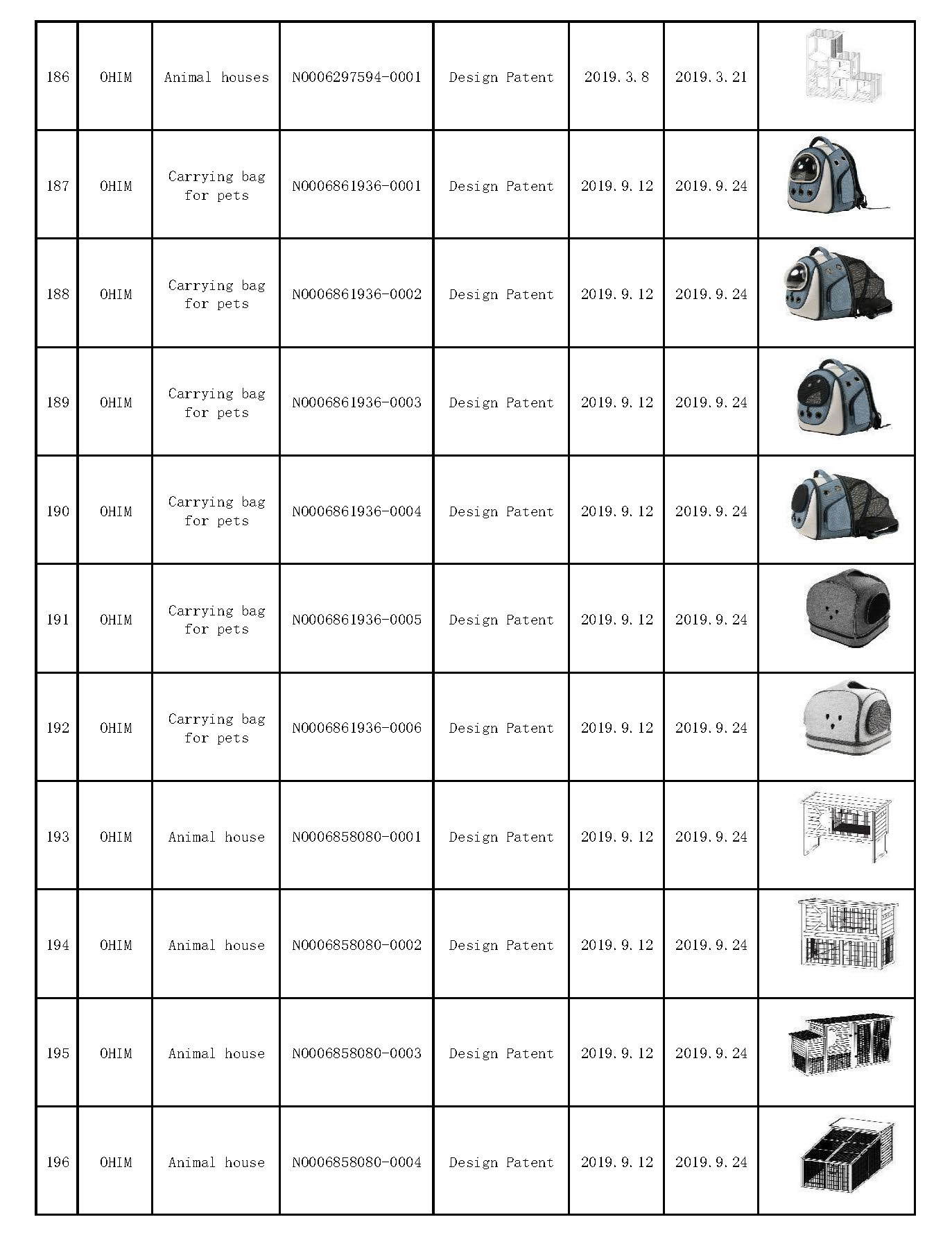 Xiamen Sunnypet Products Co.Ltd_页面_18.jpg