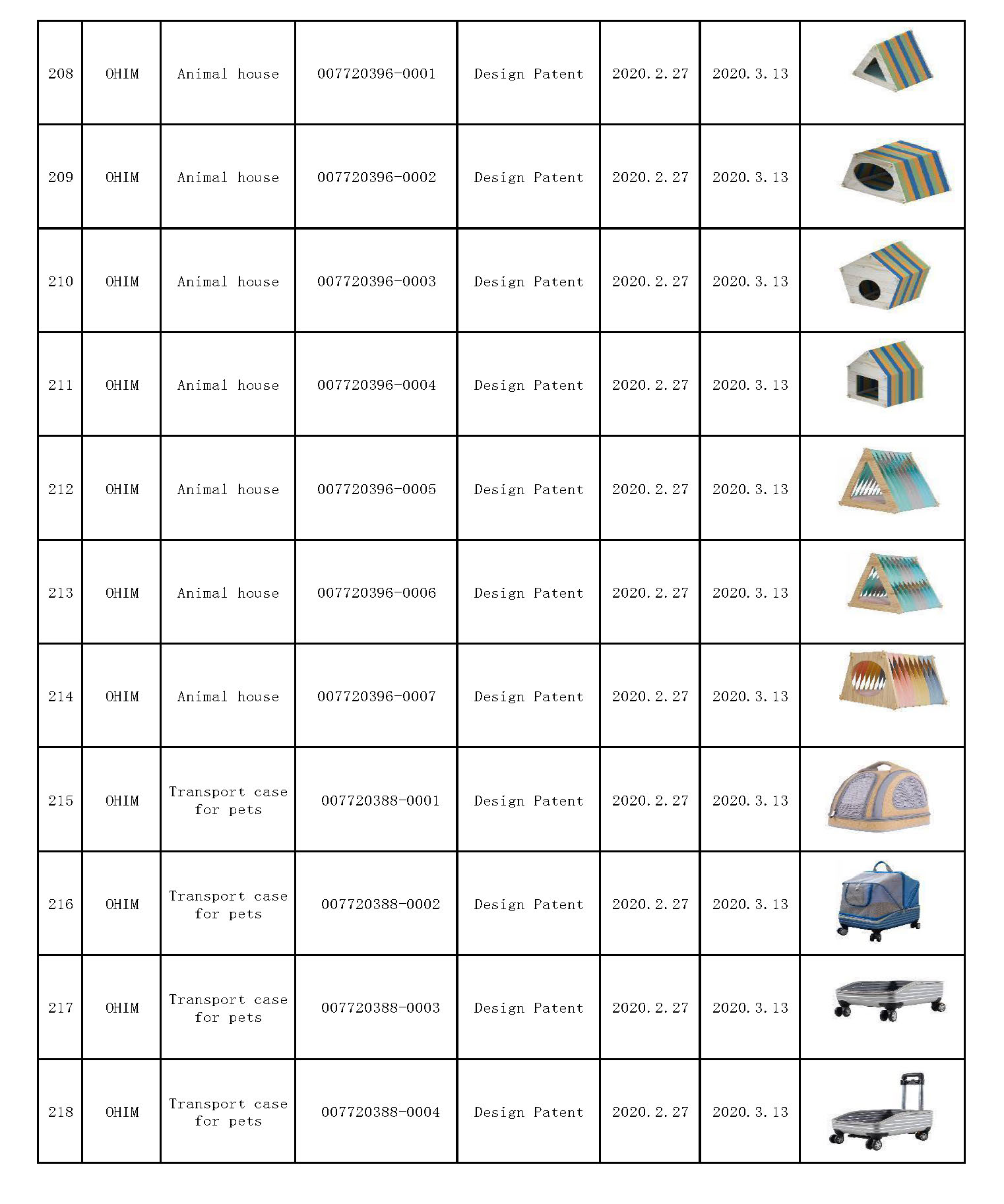 Xiamen Sunnypet Products Co.Ltd_页面_20.jpg