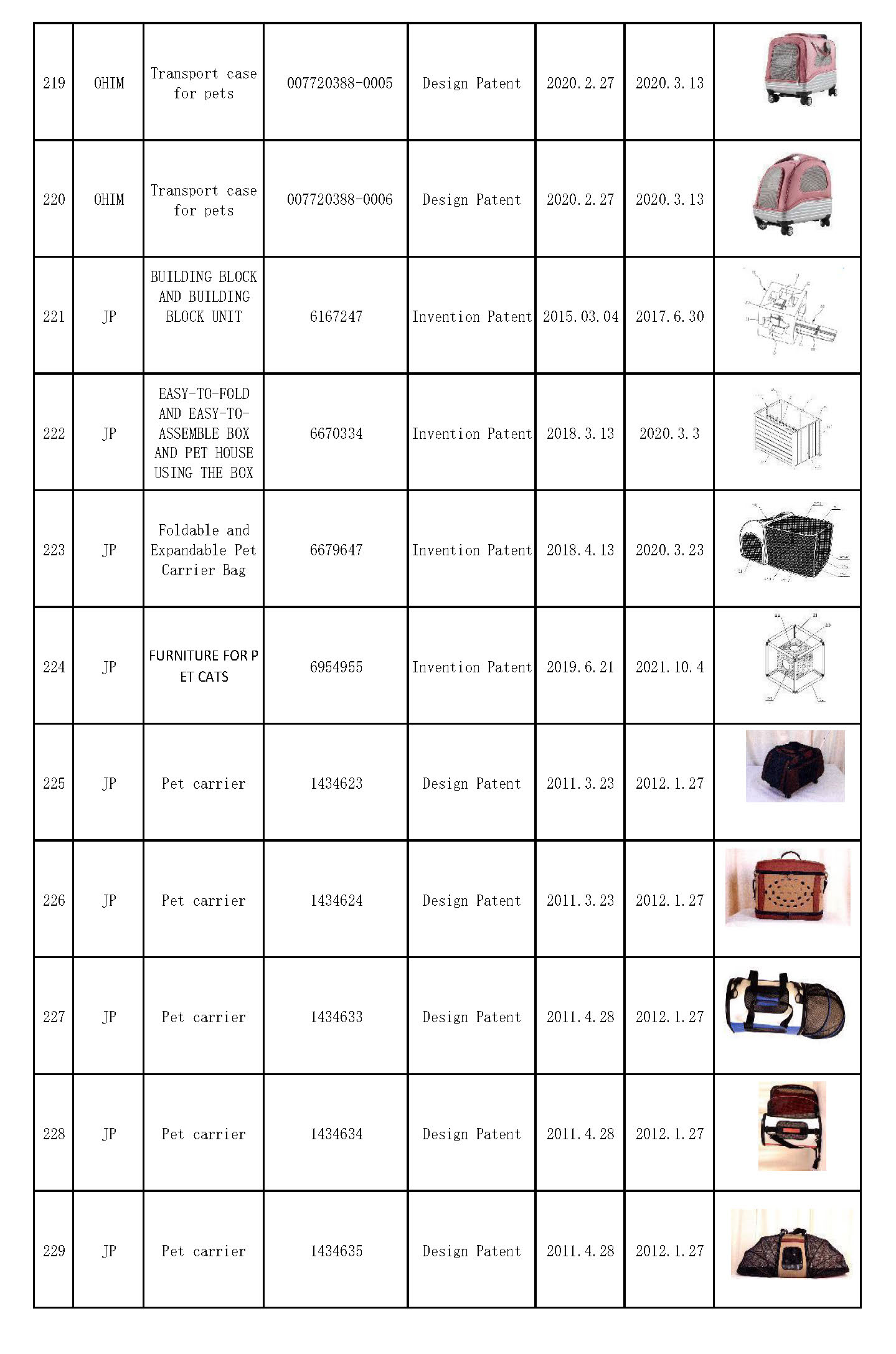 Xiamen Sunnypet Products Co.Ltd_页面_21.jpg