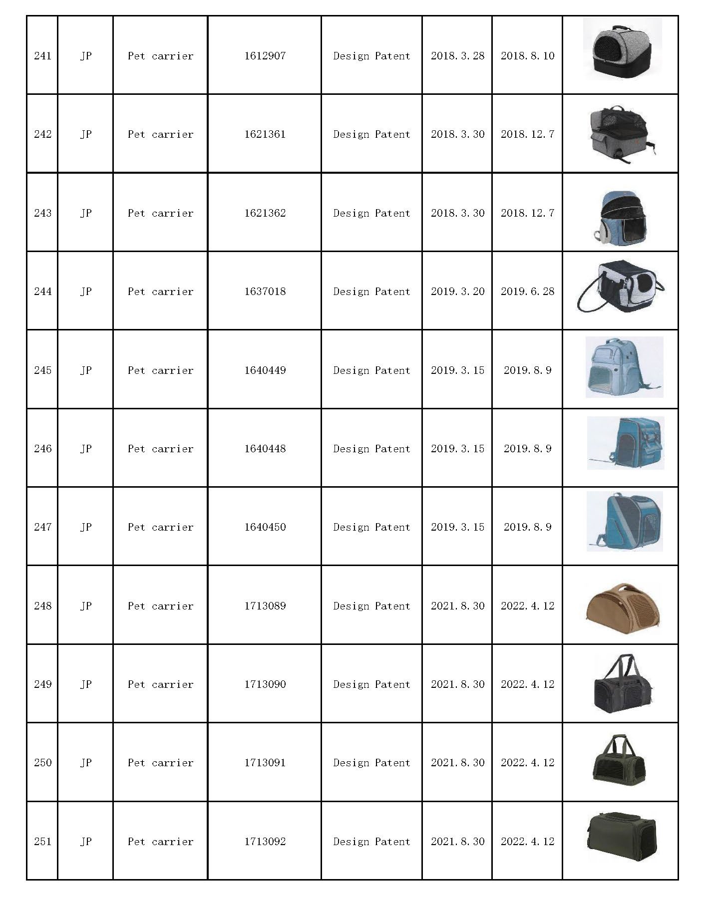 Xiamen Sunnypet Products Co.Ltd_页面_23.jpg