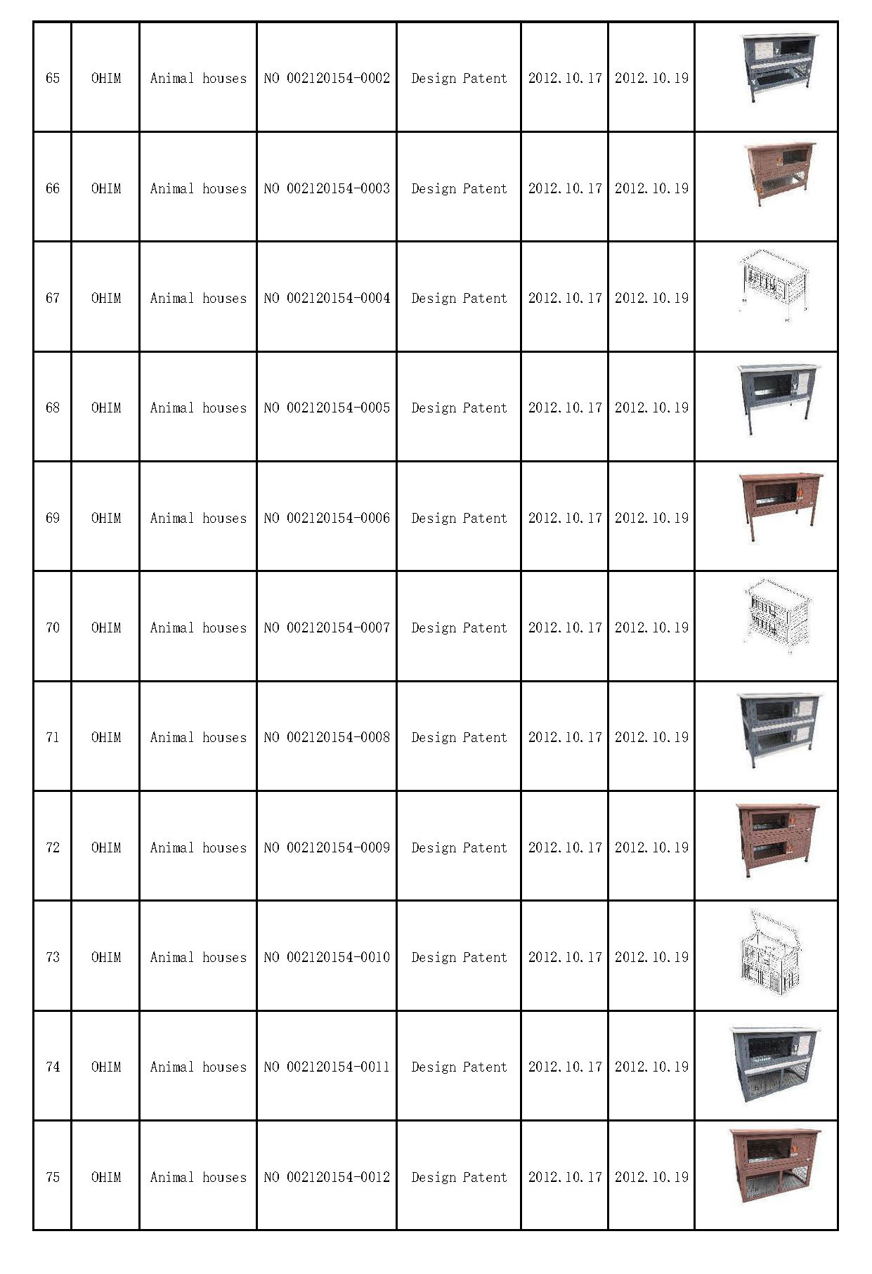 Xiamen Sunnypet Products Co.Ltd_页面_07.jpg