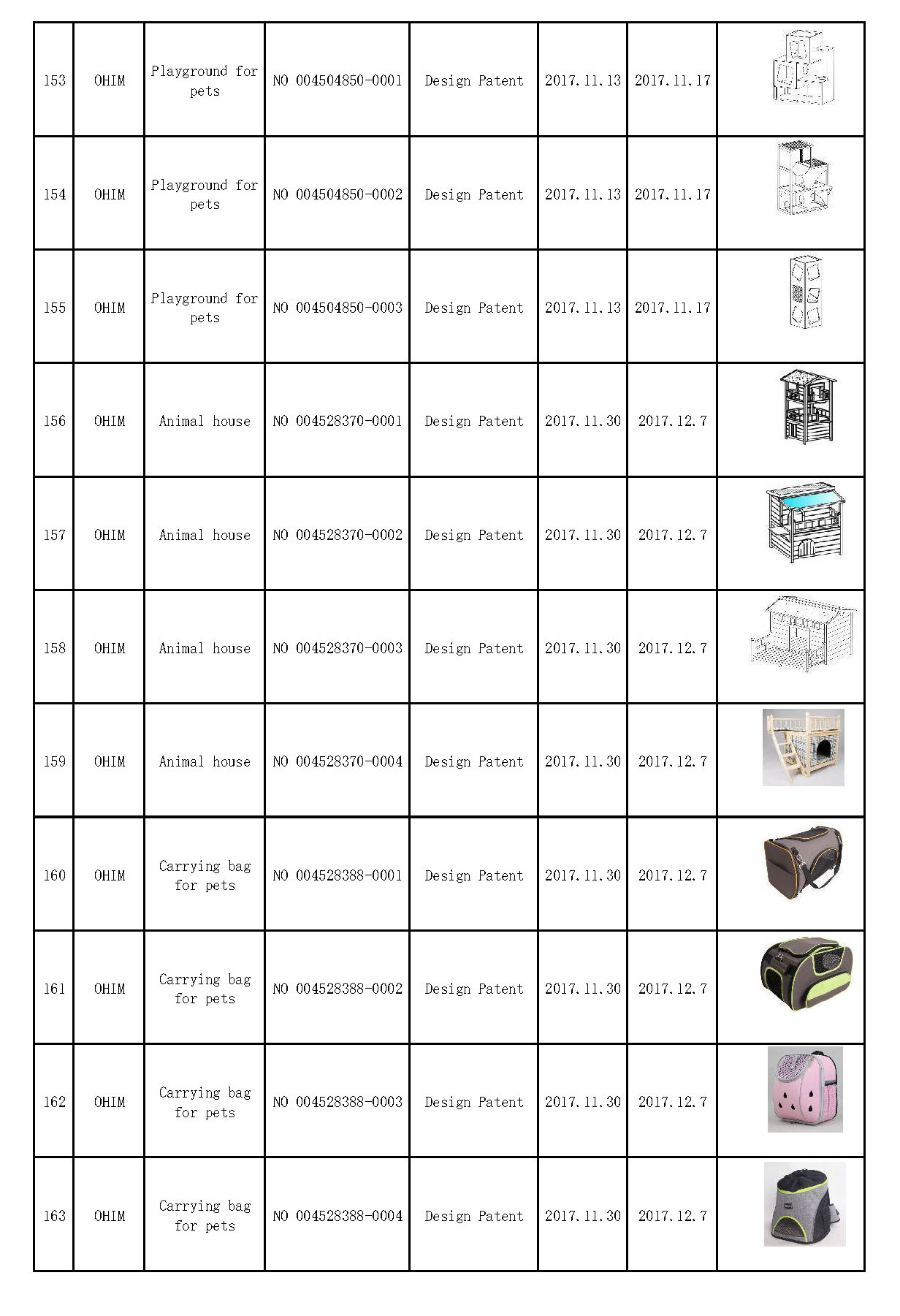 Xiamen Sunnypet Products Co.Ltd_页面_15.jpg