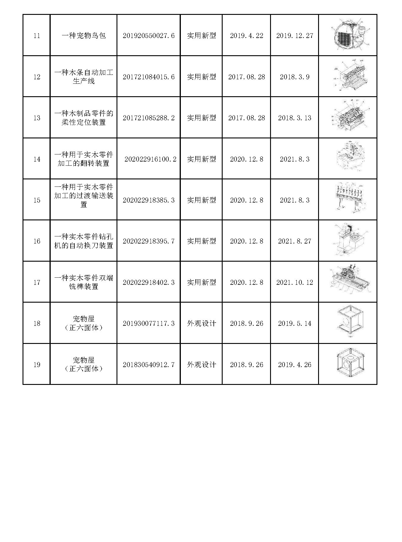 厦门吉信隆科技有限公司-中国授权专利_页面_2.jpg